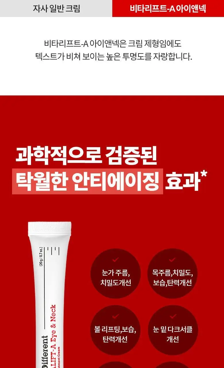 [눈가&목/레티날0.025%] 닥터디퍼런트 비타리프트 아이앤넥 크림 20g 상세페이지 17